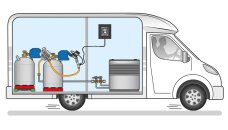 GOK Caramatic SafeDrive Plus 30mbar 1.5 kg/h G.12 KLF x RVS10/8 SV