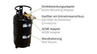 Adaptateur mural bouteille de gaz - Appareils multi gaz