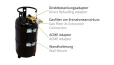 Bouteille de gaz CAMPKO 30L avec multi-valve 80%, set dadaptateurs de réservoir (valise), ravitaillement direct et à distance.