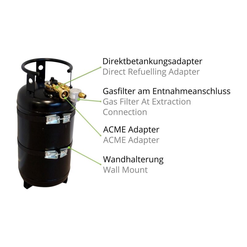 Adaptateur de réservoir GPL avec filtre fritté - type ACME